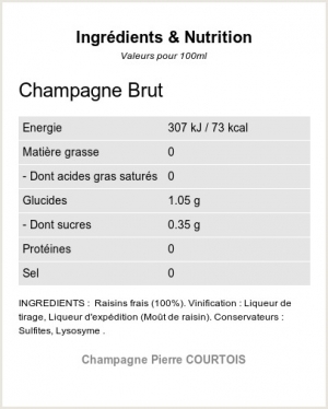 Champagne Brut - Ingr�dients et Nutrition 