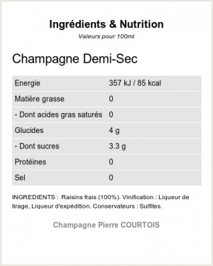 Champagne Demi-Sec - Ingr�dients et Nutrition 