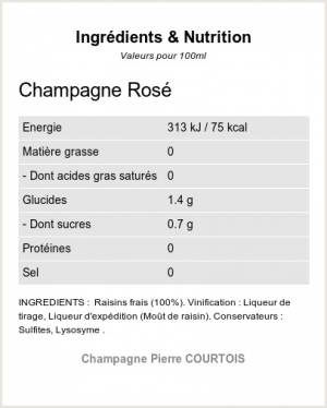 Champagne Ros� - Ingr�dients et Nutrition 